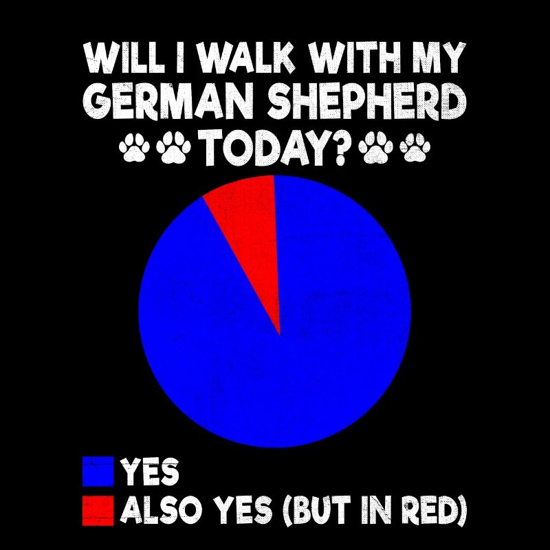 Will I Walk With My German Shepherd Today