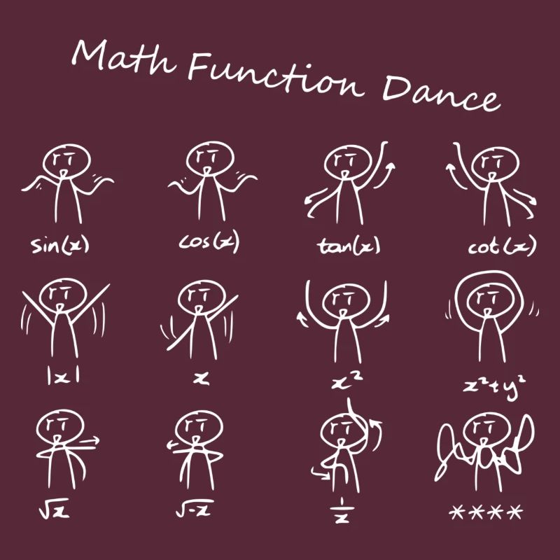 Math Function Dance