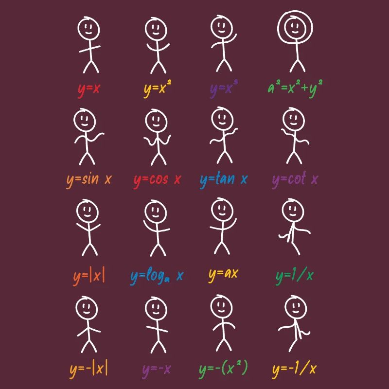 Mathematics Function Male Math Gift