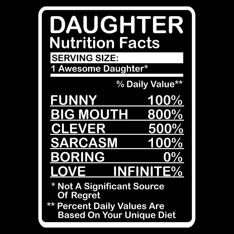 Daughter Nutritional Values