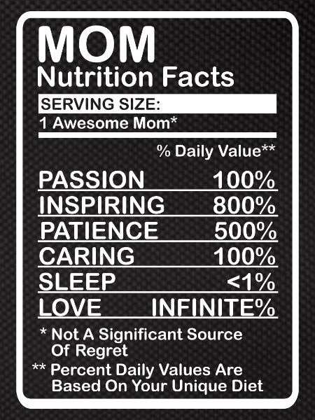 Mother Nutritional Values
