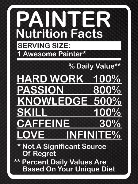 Painter Nutritional Information