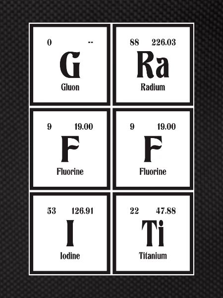 Graffiti-| Periodensystem der Elemente