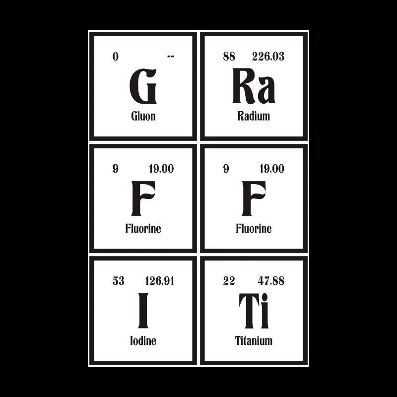 Graffiti-| Periodensystem der Elemente