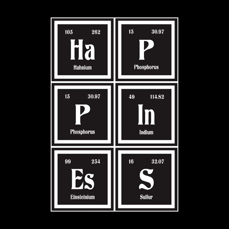 Glück | Periodensystem der Elemente