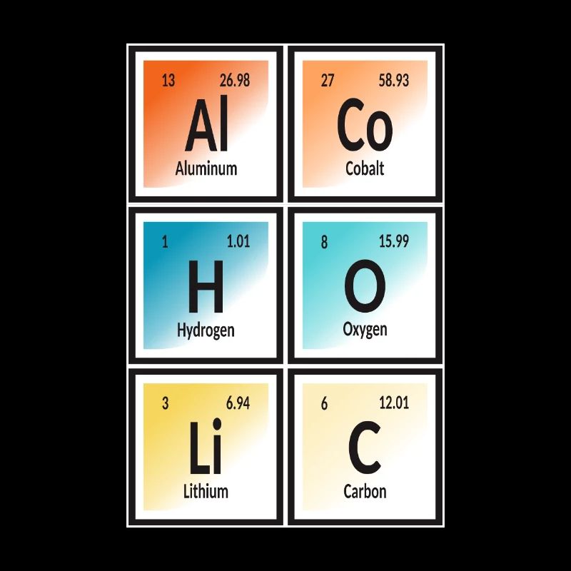 Alcoolique - Tableau périodique des éléments