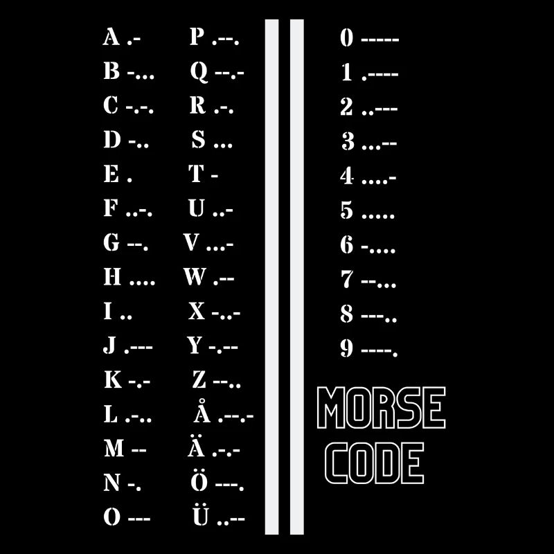 Morsealphabet