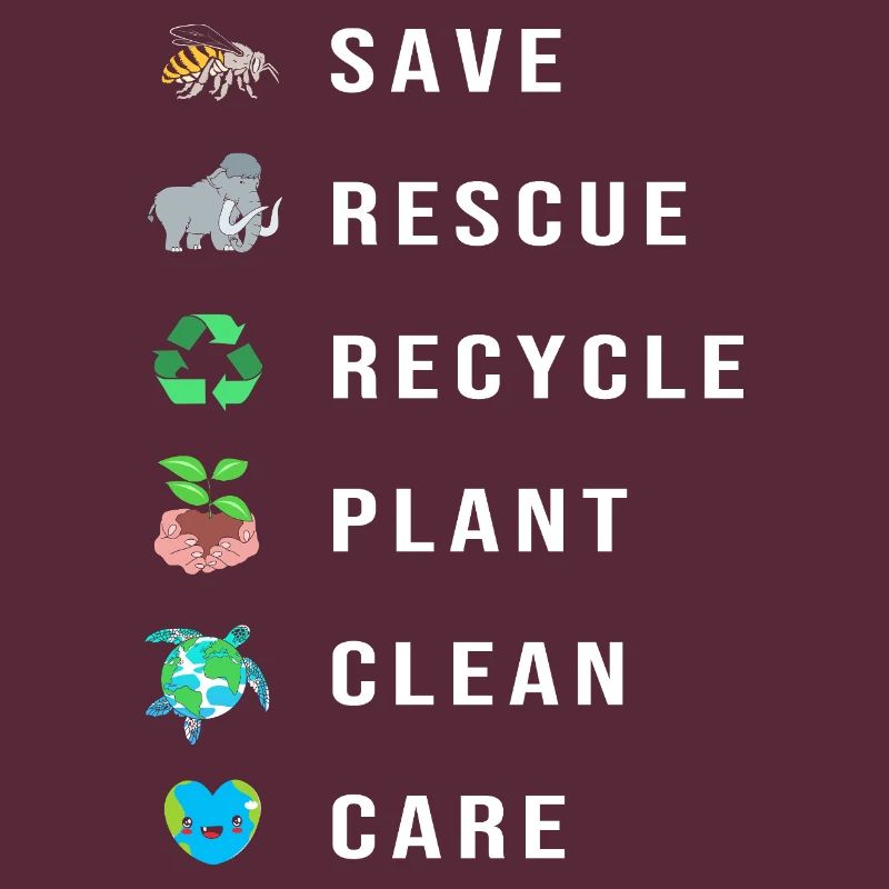 Climate change Environment Environmental protection