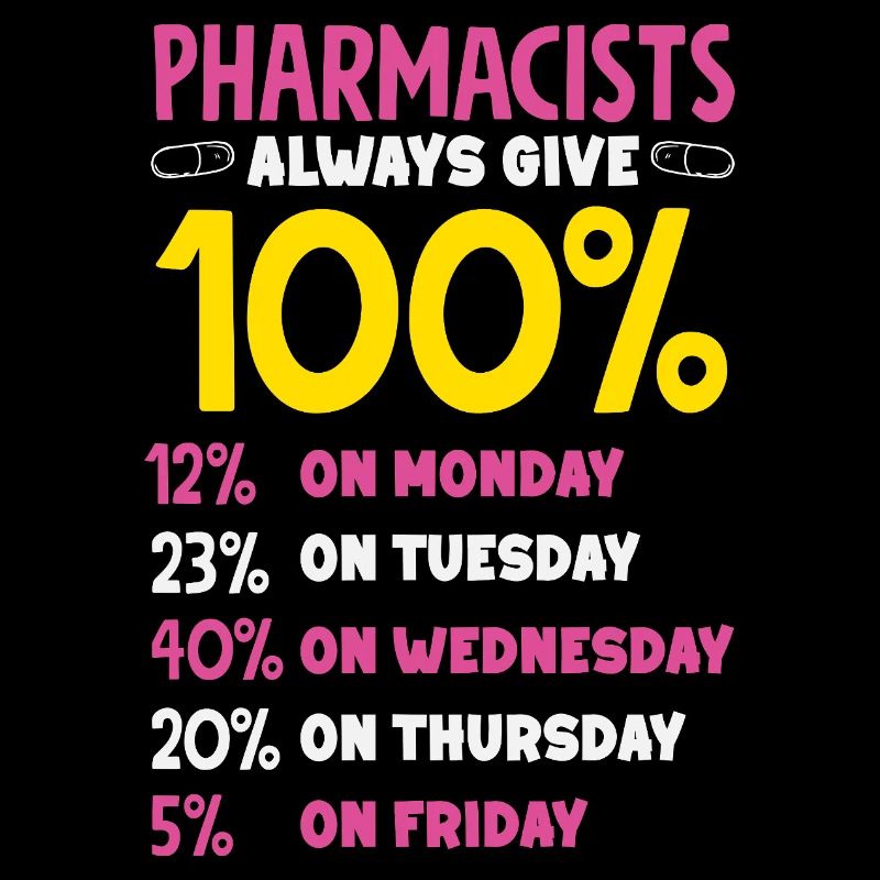 Pharmacien Technicien Pharmaceutique