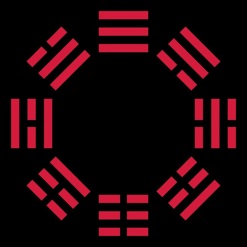 Bagua