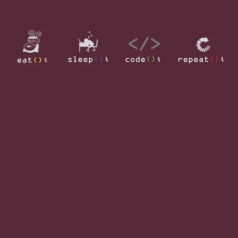 Programmeur code logiciel Eat Sleep Coder