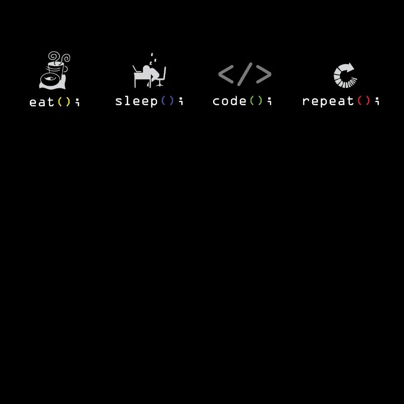 Programmeur code logiciel Eat Sleep Coder