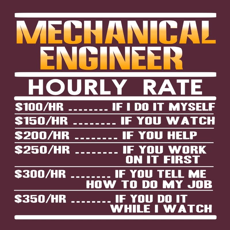 Mechanical engineering engineer occupation building student