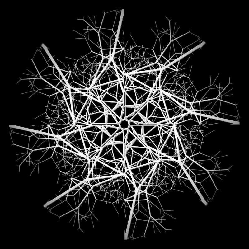 Stacheldraht Geometrie