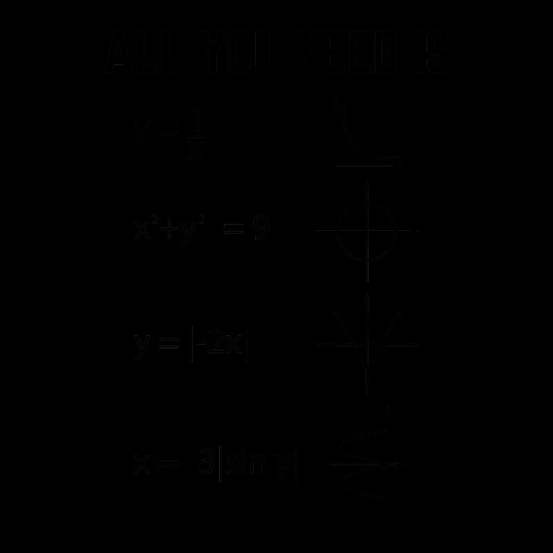 Mathematicians | Students Math Math Gift