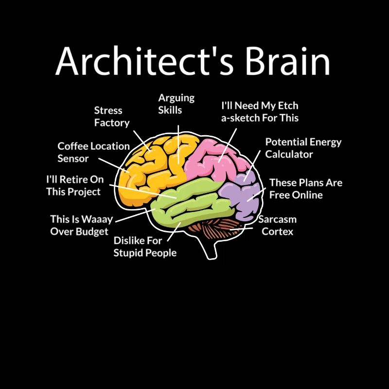 Architekt, Architektur, architects brain