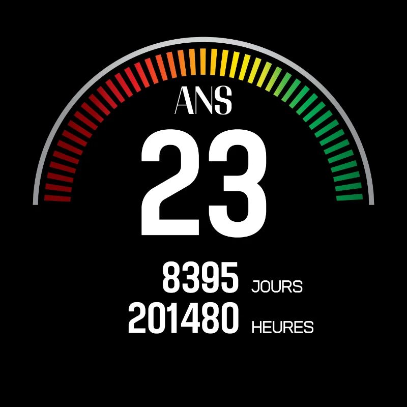 Anniversaire 23 ans Compteur