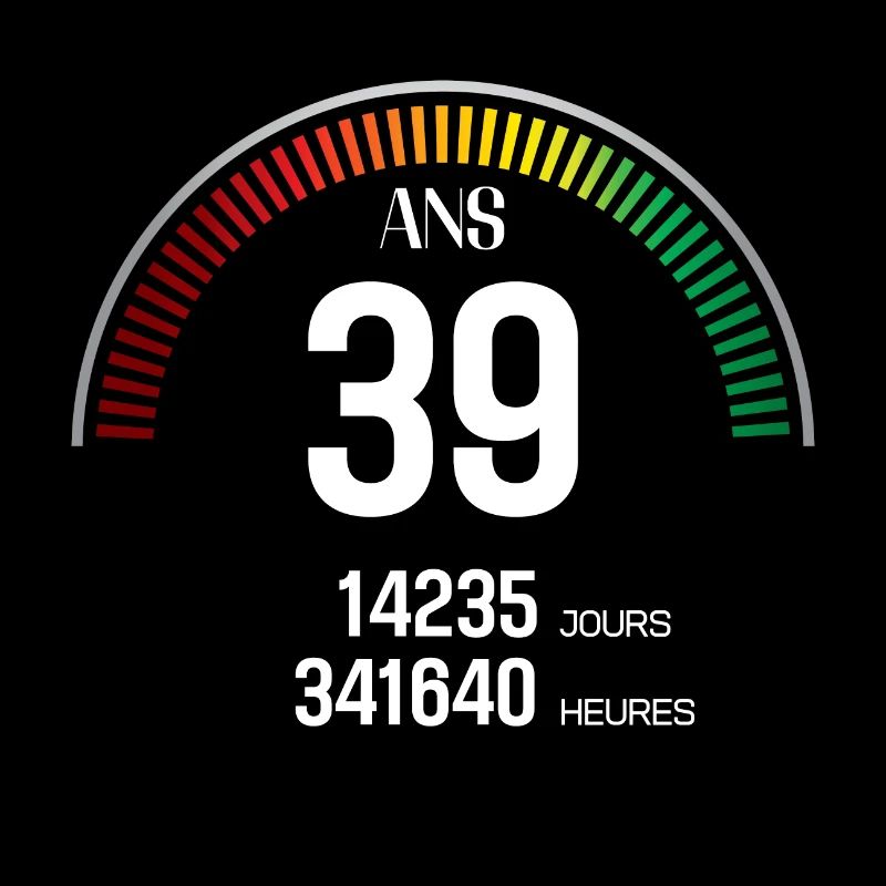 Anniversaire 39 ans Compteur