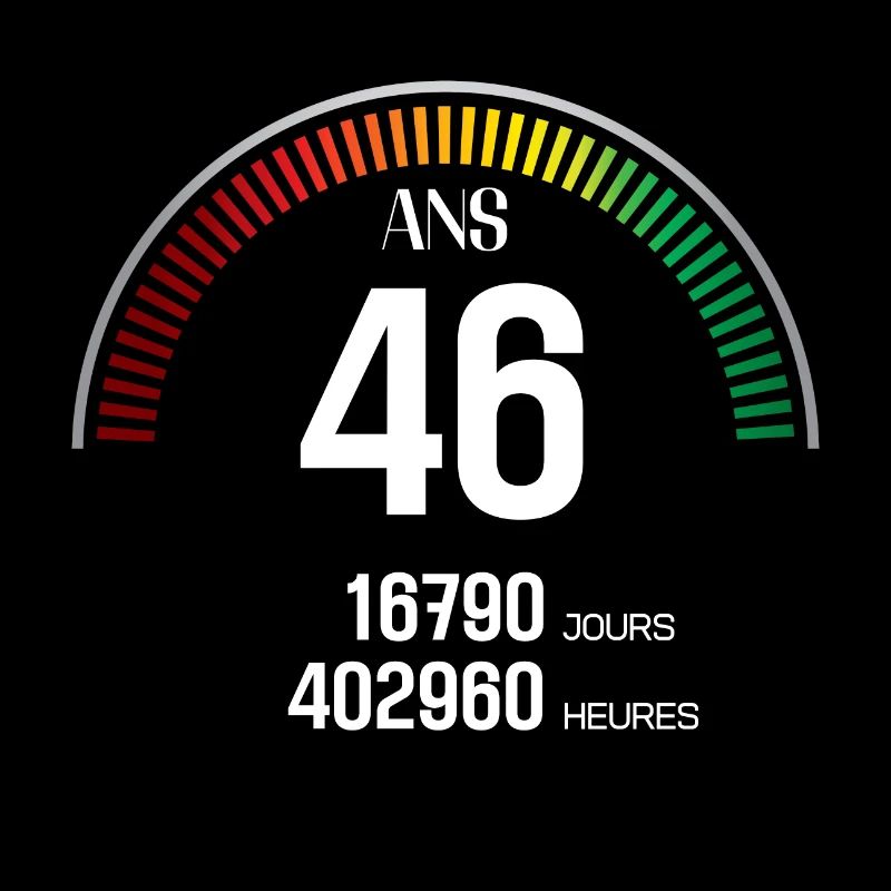 Anniversaire 46 ans Compteur