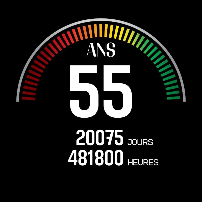 Anniversaire 55 ans Compteur