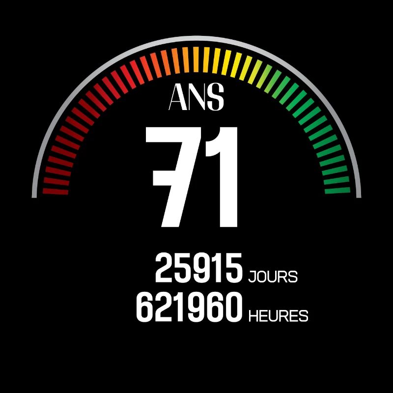Anniversaire 71 ans Compteur