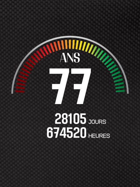 Anniversaire 77 ans Compteur