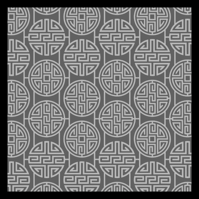 Modèle chinois