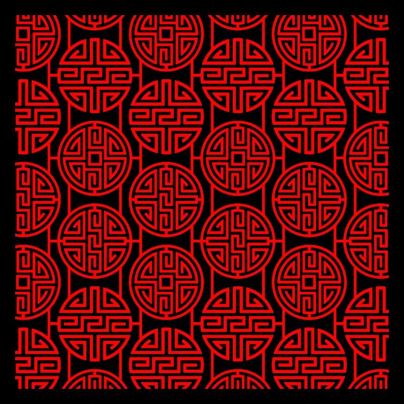 Modèle chinois
