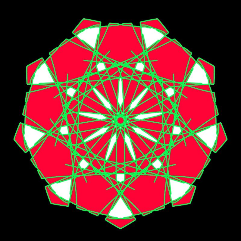 Modèle