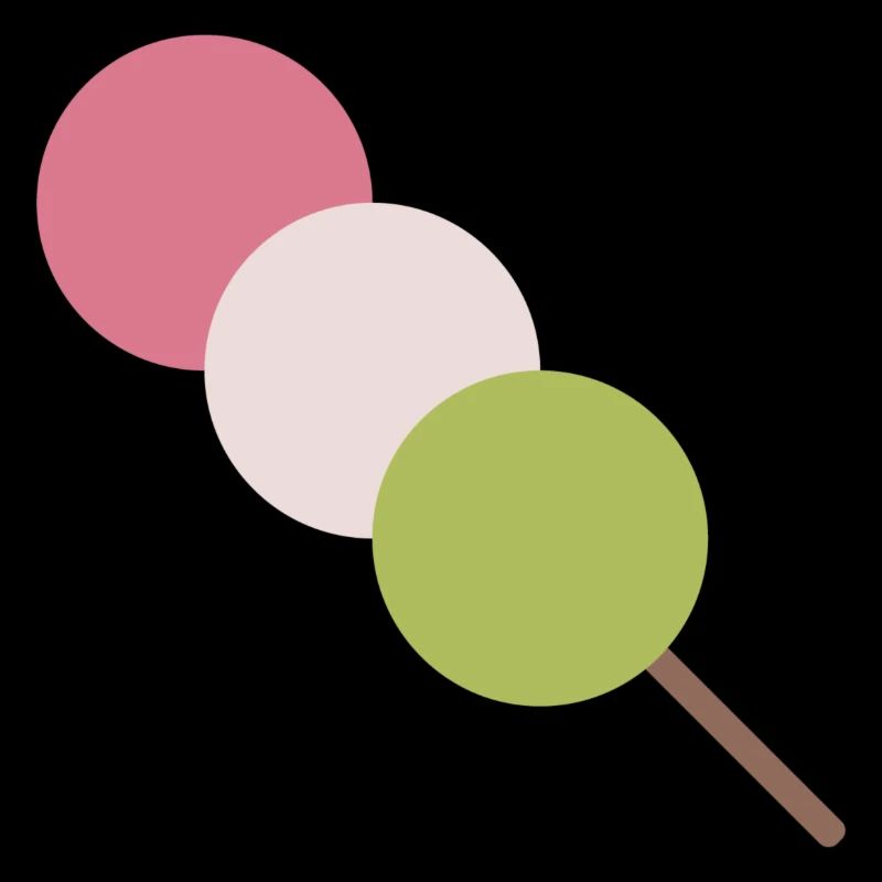 Dango sur le style