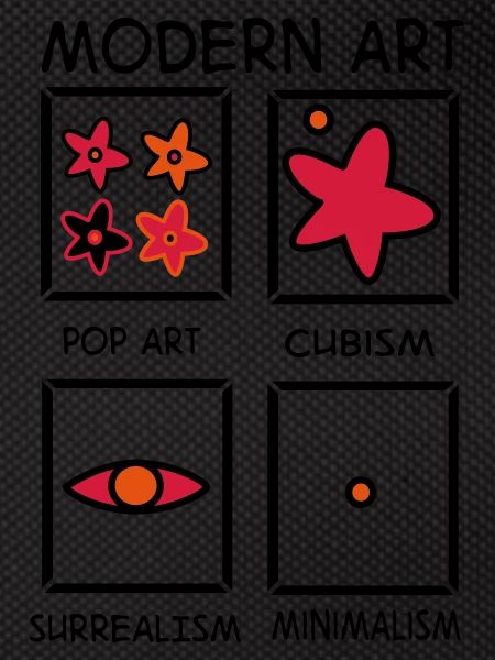 art