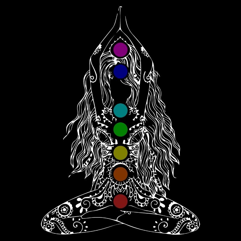 Chakra