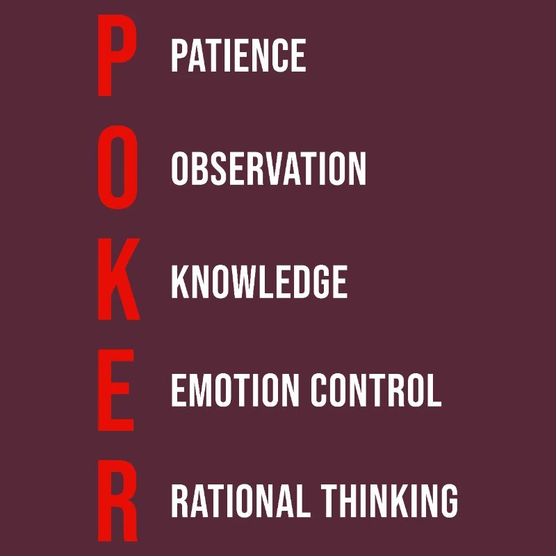 Poker Mentality Patience Observation Knowledge