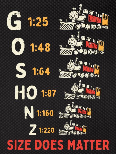 Größenzug: Size Does Matter