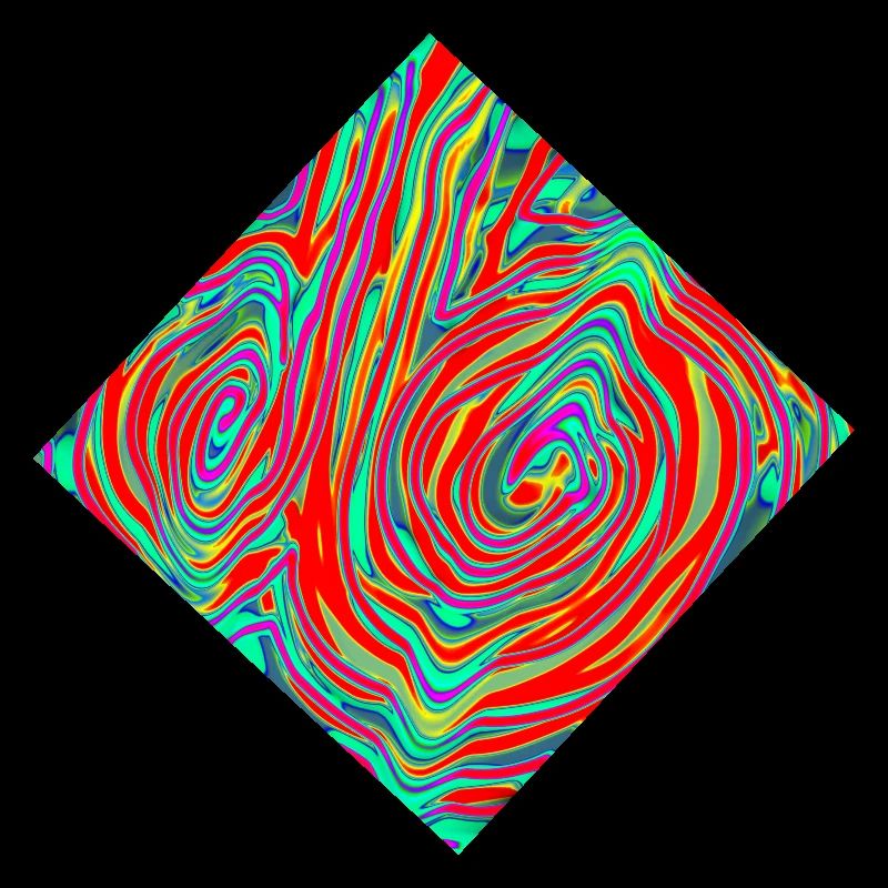 Double Wvertlspiral