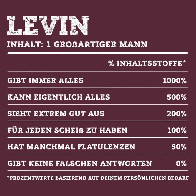 Levin Great Man First Name
