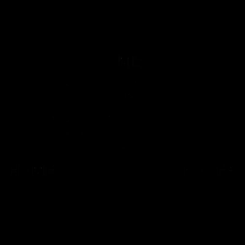 Corée Séoul voyagent