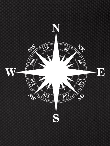 Travel Compass Cardinal Direction
