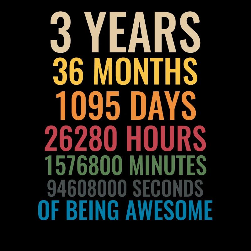 3rd birthday - 3 years old - I am 3
