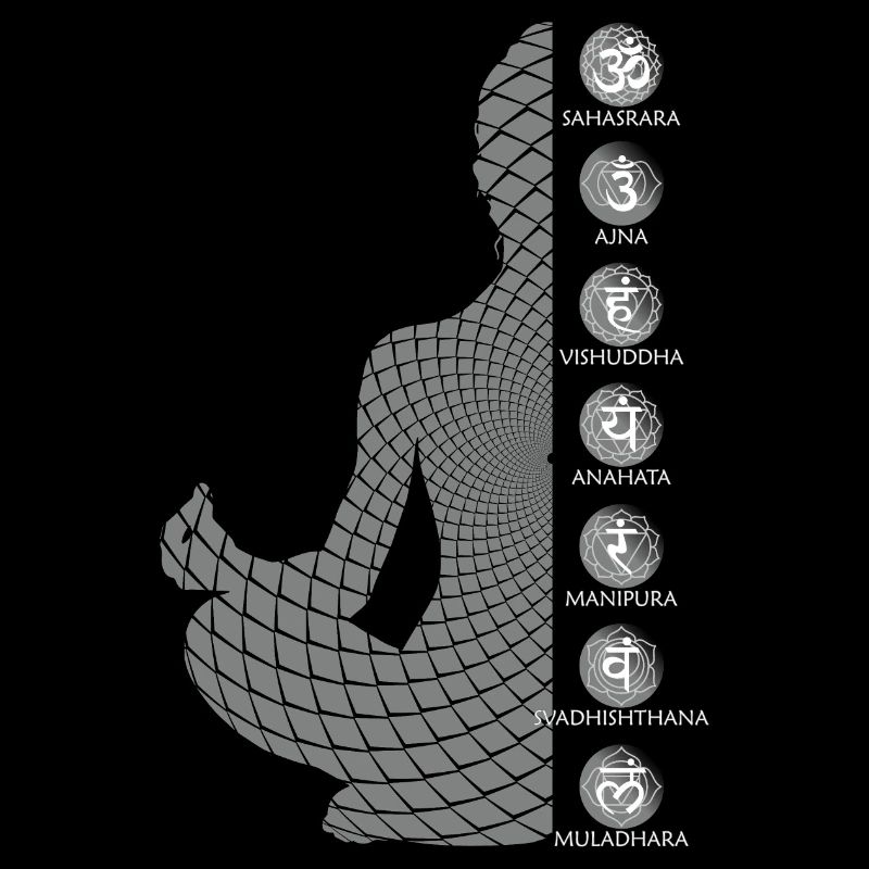 Sieben Chakras