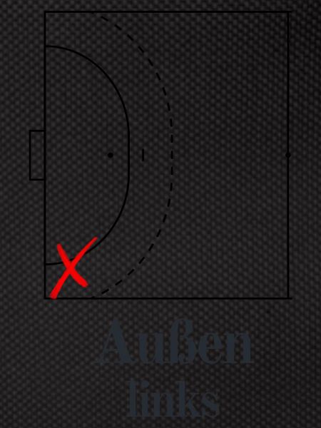 Handball - Außen