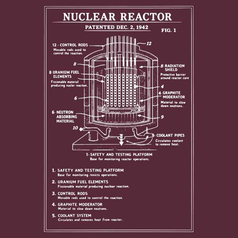 Schéma du plan du réacteur nucléaire