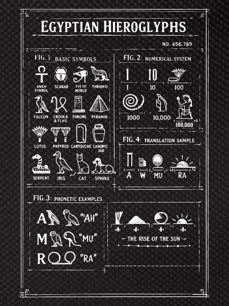 Ancient Egyptian Hieroglyphs Design