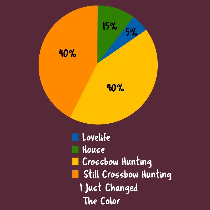 Funny Crossbow Hunting Pie Chart Hunter Gift
