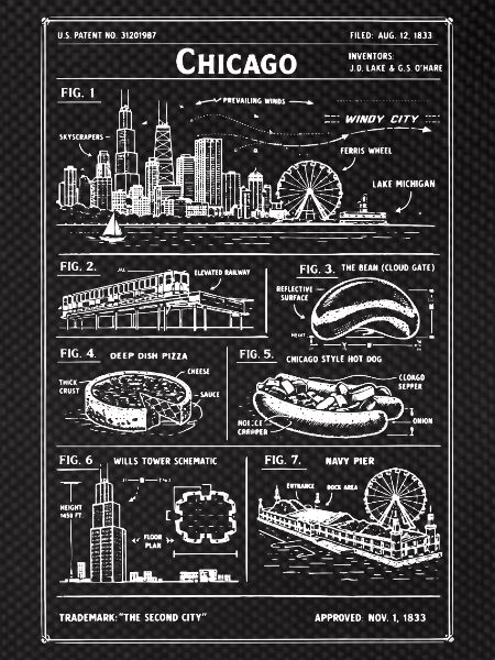 Chicago Blueprint Skyline