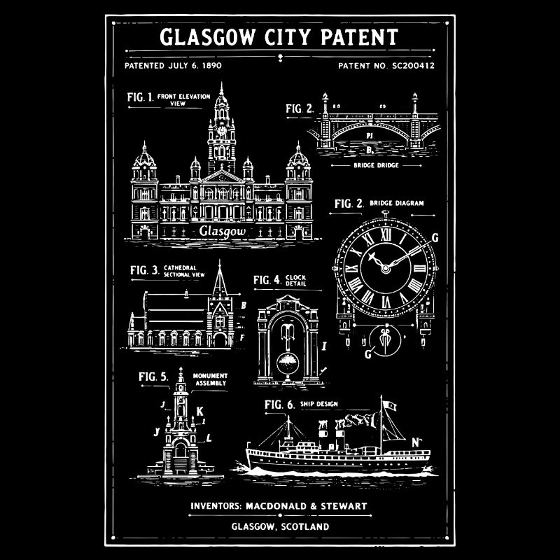 Glasgow Skyline Blueprint
