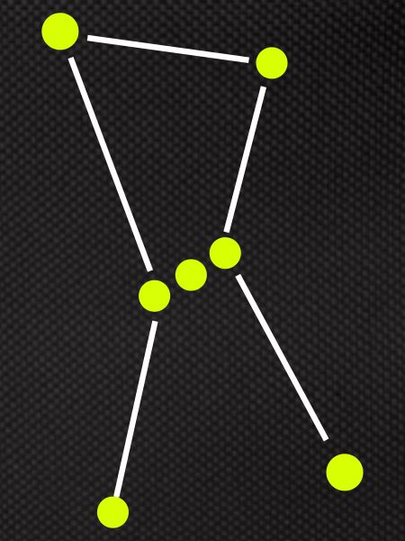 Star constellation Orion