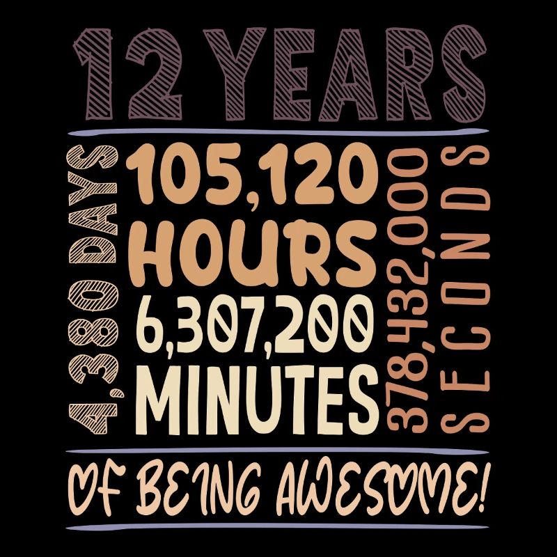 12 ans ! Cadeau d’anniversaire 12e anniversaire
