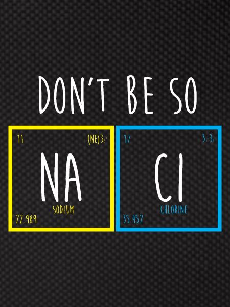 Periodic table