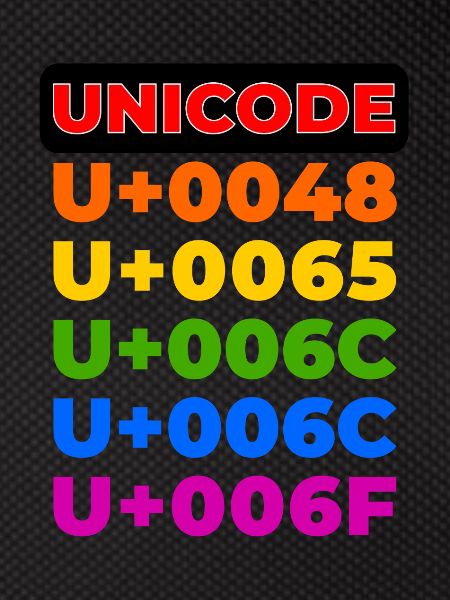 UNICODE